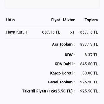 Ege Sirkeleri Eksik Ürün Ve İlgisizlik Sorunu
