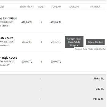 Yargıcı Online Alışveriş Hüsranı!