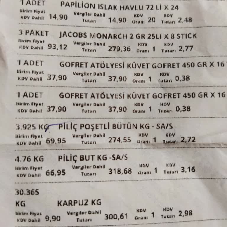 Gedik Piliç Kötü Ürün Satışı