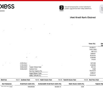 Akbank Açıklanamayan Dönem Faizi