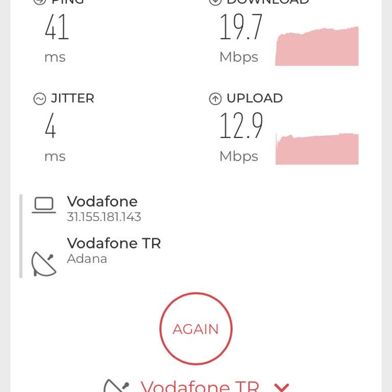 Vodafone Net Geri Vitesi Yok Mu?