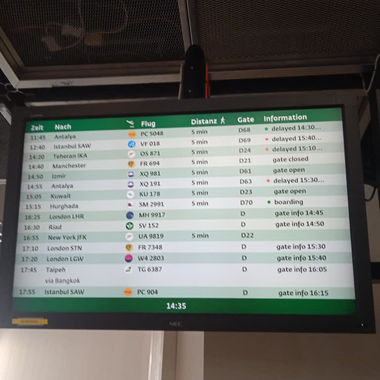 Ajet (Anadolu Jet) Viyana-Sabiha Gökçen Uçuşunda Uzun Rötar Ve İlgisizlik