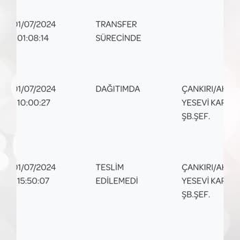 PttAVM PTT Kargo Adrese Gelmemelerine Rağmen Teslim Edilemedi İbaresi