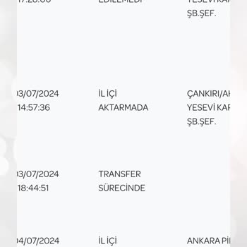 PttAVM PTT Kargo Adrese Gelmemelerine Rağmen Teslim Edilemedi İbaresi