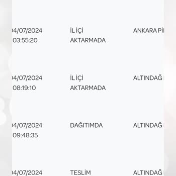 PttAVM PTT Kargo Adrese Gelmemelerine Rağmen Teslim Edilemedi İbaresi