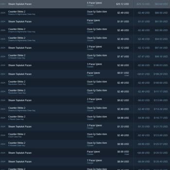 Steam Bıçağım Satıldı Ve Parası Gelmedi Ama Bıçak'ta Envanterimde Yok.