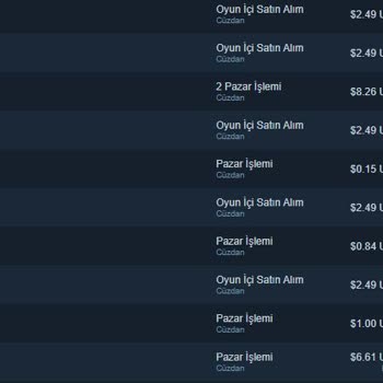 Steam Bıçağım Satıldı Ve Parası Gelmedi Ama Bıçak'ta Envanterimde Yok.