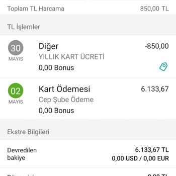 Garanti BBVA Yıllık Kart Ücreti İade Talebi