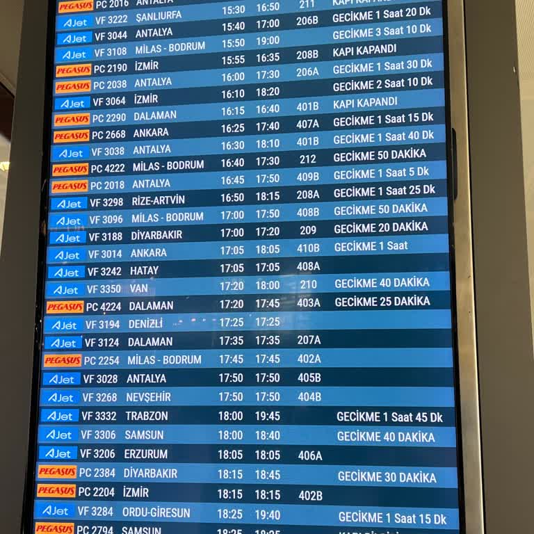 AJet (Anadolu Jet) Her Uçuşu Rötarlı