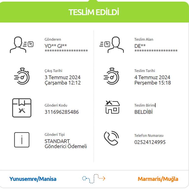 Yeşil Marmaris Lines Firması İle İletişim Sorunu Ve Vize Evrakları