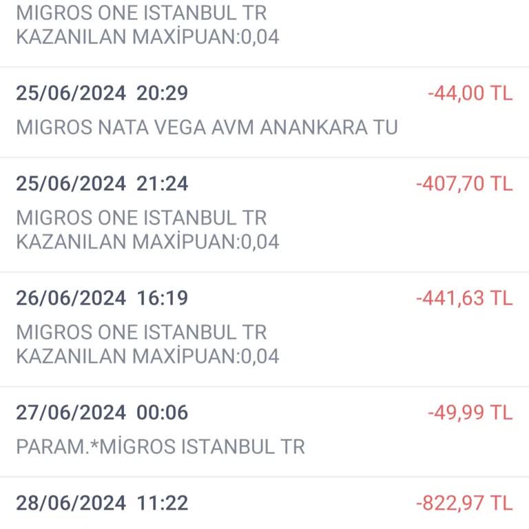 Migros Kampanya Vaatlerini Yerine Getirmiyor.