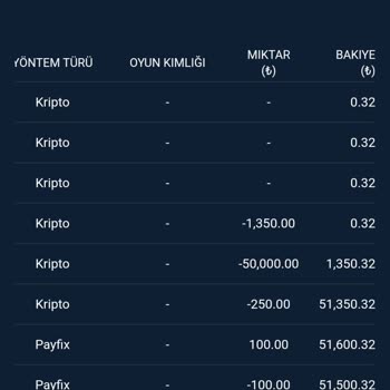 Jetbahis Hesabıma Para Gelmedi