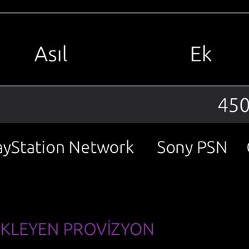 PlayStation Türkiye Ps5 Abonelik Hatası