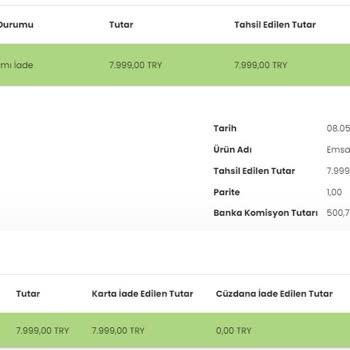 Karaca Home İade İşlemimiz 8 Mayıstan İtibaren Hala Gerçekleşmedi.