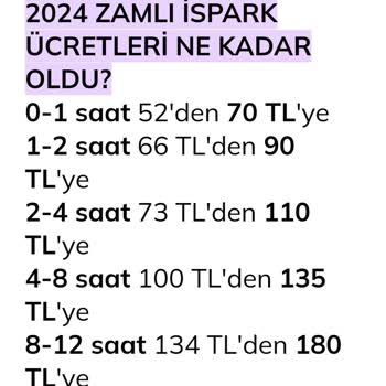 İspark Fazla Ücret İçin Şikayet