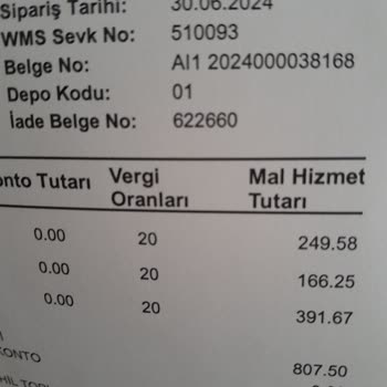 Eve Shop'un Paketlemeleri