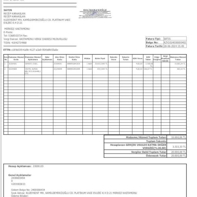 Kasta Kuzeykent Mondi