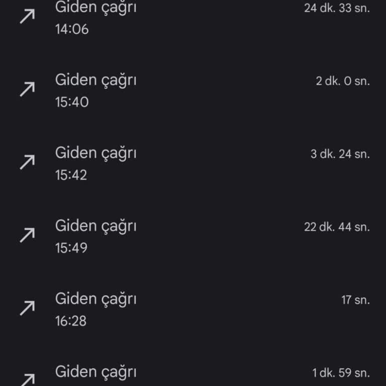 7 Kez Vodafone Aramama Rağmen Muhatap Bulamadım