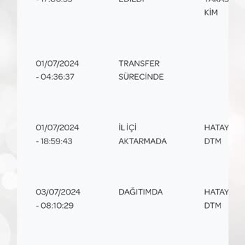 PTT Bank PTT Kurye Adrese Gelmeden Adreste Yok Taşınmış Diye İbare Kullanma