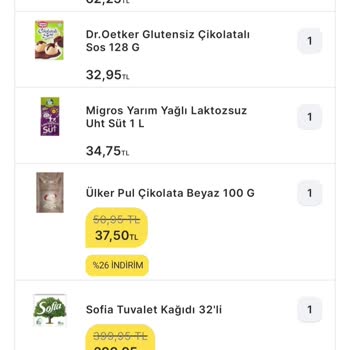 Galeria Migros Amaç Ne?