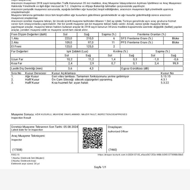TÜVTÜRK Km Hatalı Yazılmış
