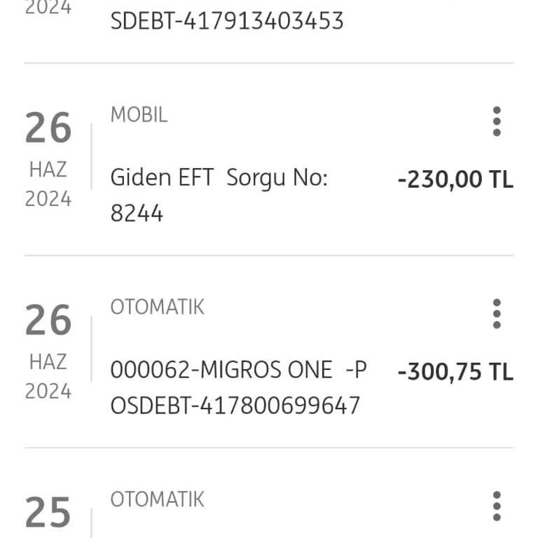 Migros Tıkla Gel Al Mağduru!