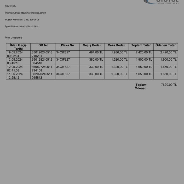 HGS Haksız Ceza Ve Faiz Uygulaması
