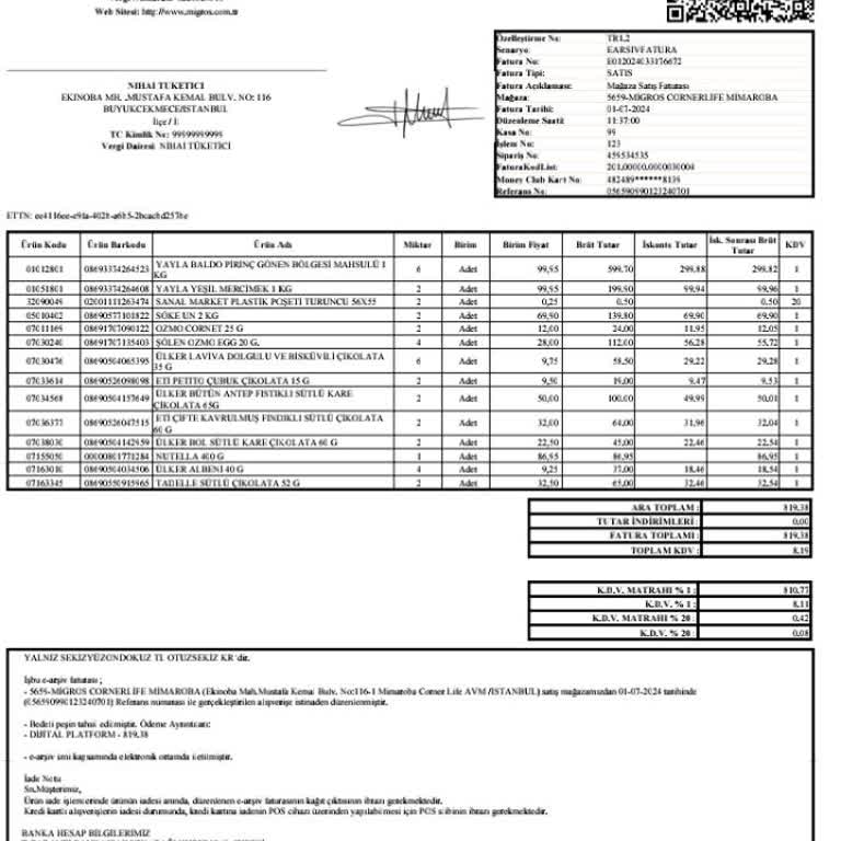 Migros İs Ahlakı İstiyorum