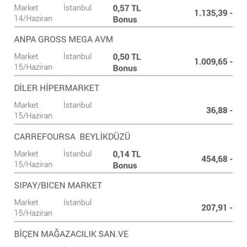 Garanti BBVA, Lütfen Müşterinin Hakkını Yemeğin