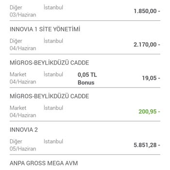 Garanti BBVA, Lütfen Müşterinin Hakkını Yemeğin