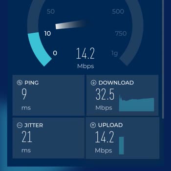Türk Telekom İnternet Hızı Düşük