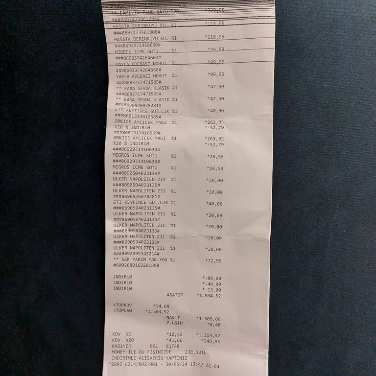 Migros 1 Alana 1 Bedava İşkencesi