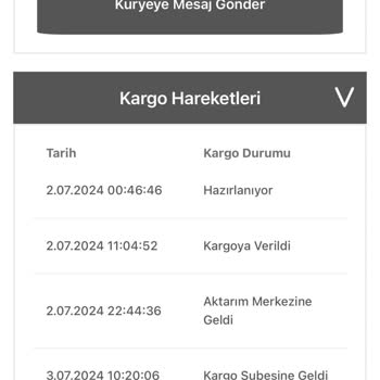 Bir Günde Kargo Re. Za. Le. Ti