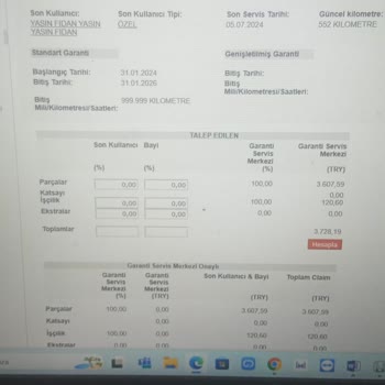 Honda Motorsiklet Servis Mağduriyeti