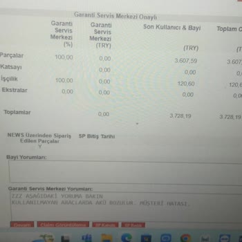 Honda Motorsiklet Servis Mağduriyeti