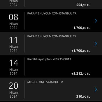 Yapı Kredi'nin Kafasına Göre Para Ödetmesi