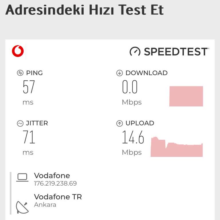 5 Aylık İnternet Sorunu: Vodafone Müşteri Hizmetleri Yetersizliği