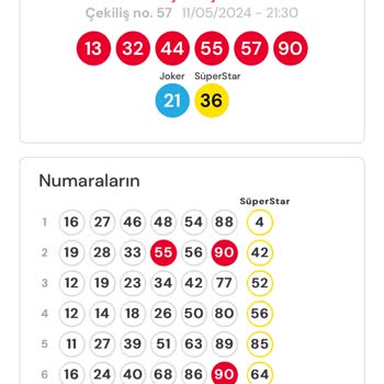 Milli Piyango Online: Umutlarım Hayal Kırıklığına Dönüştü