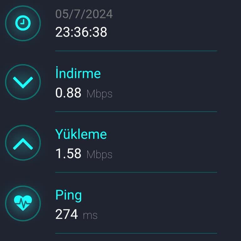 TÜRKSAT Kablo Net İnanılmaz Kötü Çok