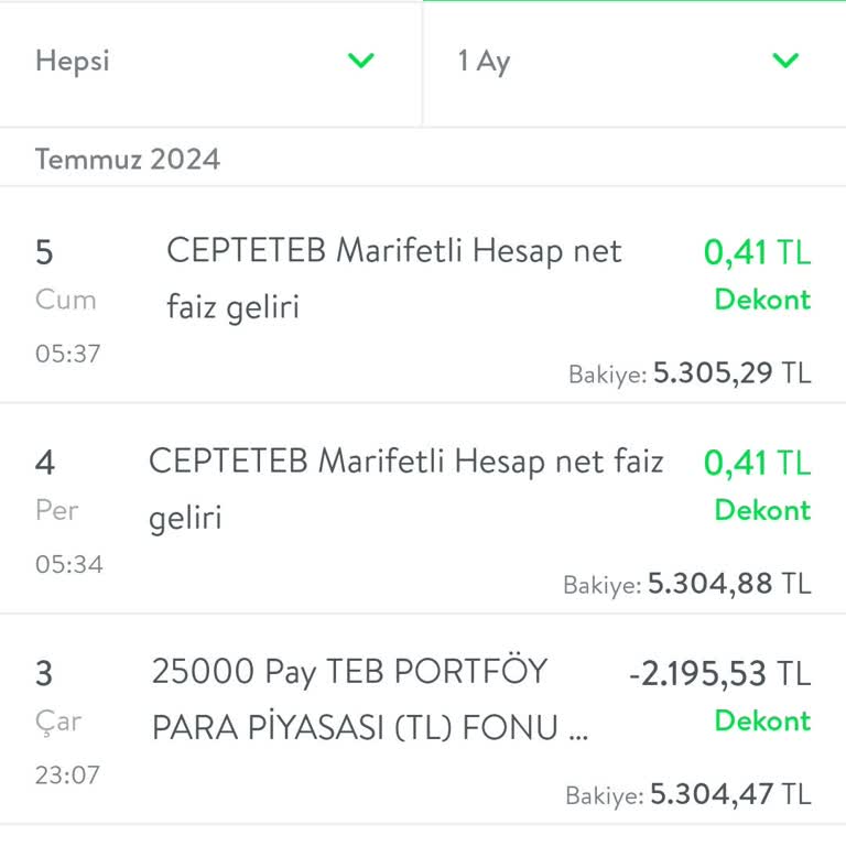 TEB Marifetli Hesaptan İzinsiz Fon Transferi Yapıyor