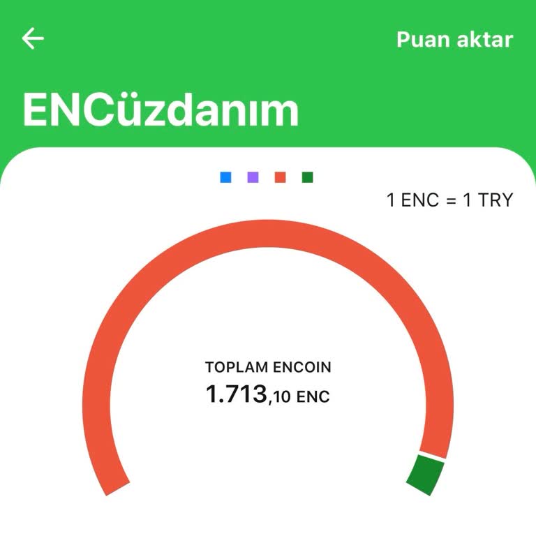 Enuygun.com Paramın En Cüzdan'dan İadesini Alamıyorum