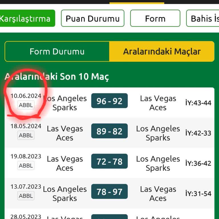Bilyoner Yanlış Maç İstatistikleri Ve Eksik Verilerle Kupon Problemleri