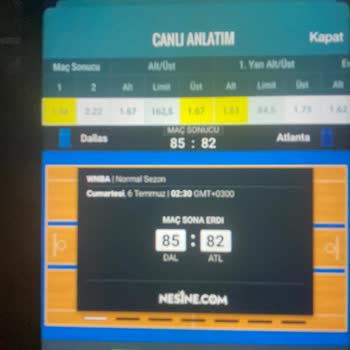 Nesine.com'da Yaşadığım Sorun Ve Paramın İadesi