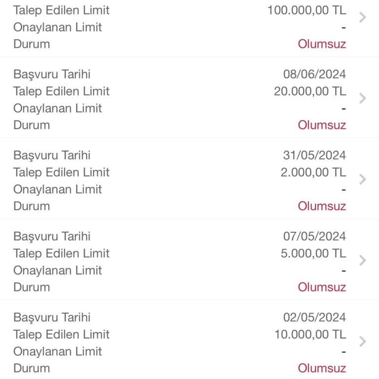 Garanti Bankası Kredi Kartı Limitimi Yanlışlıkla Red Veriyor