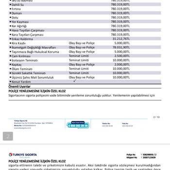 Türkiye Sigorta Ve Ziraat Bankası'nın Konut Sigortasını İade Etme