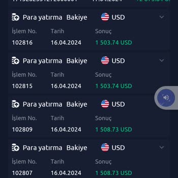 Biance TR'de Yaşadığım Finansal Sorunlar Ve Mağduriyet