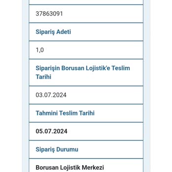 Borusan Lojistik Teslimat Tarihi Sürekli Ertelenen Ürün