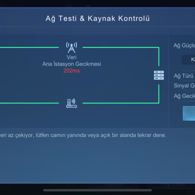 Alanya Mahmutlar Vodafone Çekim Sorunu