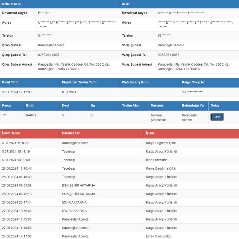 Sürat Kargo Evde Olmama Rağmen Getirmemesi