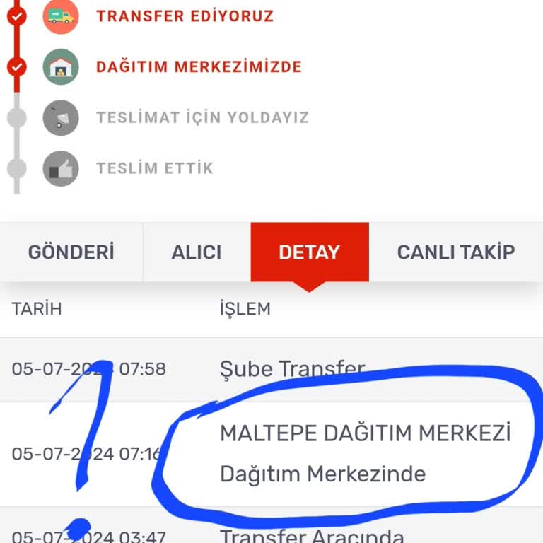 Kargomsende Ve Kayıp Kargolar